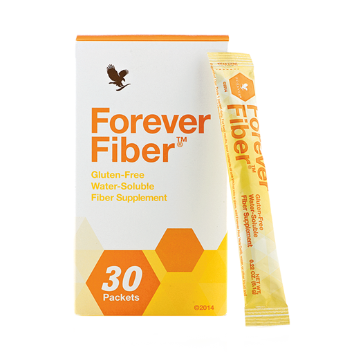 Forever Fiber®